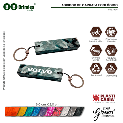 ABRIDOR DE GARRAFA ECOLÓGICO - PLASTICARIA 