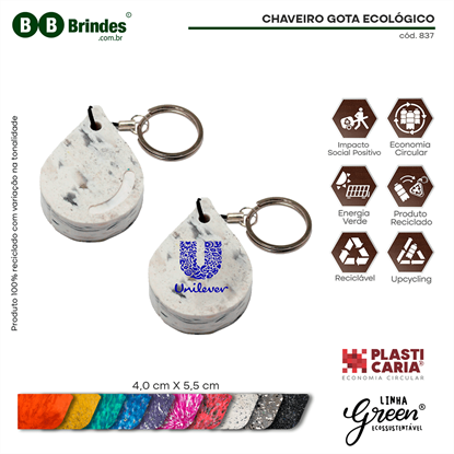 CHAVEIRO GOTA ECOLÓGICO - PLASTICARIA