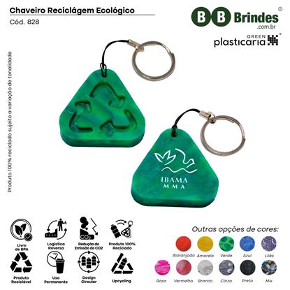 Chaveiro Reciclagem ECOLÓGICO - PLASTICARIA